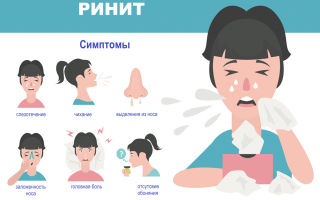 Сухой ринит: симптомы и лечение насморка в носу у ребенка — как лечить передний