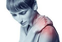 Плечелопаточный периартрит: что это такое и почему возникает, факторы риска и симптоматика, медикаментозная и народная терапия, примеры упражнений