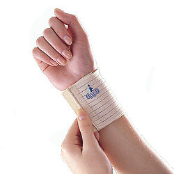 Как выбрать бандаж на лучезапястный сустав руки: виды и особенности использования, когда рекомендуется его использование, производители, лучшие варианты фиксаторов