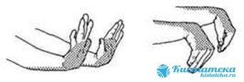 Киста на руке: признаки и особенности патологии, виды образований и диагностические мероприятия, методы терапии и показания для удаления