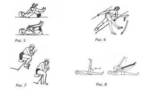 Постизометрическая релаксация при плечелопаточном периартрите: что это такое, пошаговая методика ПИРМ и противопоказания, примеры упражнений