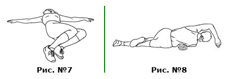 Гимнастика по методу Шрот при сколиозе: польза физиотерапии, показания и противопоказания к занятиям, комплекс упражнений и правила их выполнения