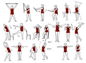 Гимнастика при ревматоидном артрите: основные задачи ЛФК, показания и противопоказания к физическим нагрузкам, эффективные комплексы упражнений и правила их выполнения