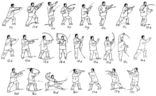 Гимнастика Цигун для суставов: как правильно выполнять тренировку, преимущества и недостатки комплекса лечебных упражнений, отзывы и рекомендации