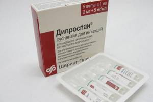 Препарат Дипроспан: состав и выпускаемые формы, побочные эффекты и противопоказания, особенности применения и аналоги лекарства