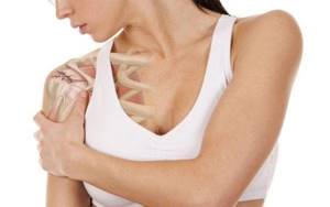 Разрыв суставной губы плечевого сустава: причины и признаки повреждения, наиболее эффективные методы лечения и сроки реабилитации