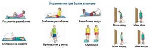 Лечебная физкультура при артрозе коленного сустава: комплекс упражнений, правила выполнения, показания и противопоказания, меры предосторожности