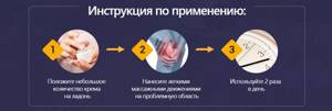 Крем artrodex для суставов: показания и противопоказания, побочный эффект, как правильно хранить, инструкция, цена и состав