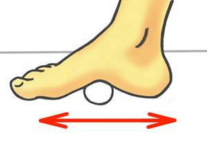 Искривление пальцев на ногах: ортопедические и медикаментозные методы устранения деформации, причины и признаки развития патологии, показания для операции