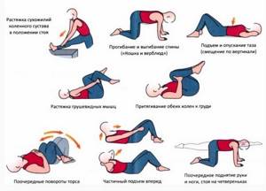 Упражнения при болях в пояснице: причины болевых ощущений, лечебная гимнастика для устранения недуга