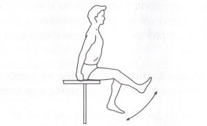Гимнастика для колен при артрите коленного сустава: польза физкультуры при заболевании, эффективные комплексы упражнений и правила их выполнения, противопоказания к ЛФК